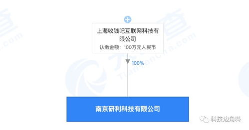 收錢吧南京成立新公司，注冊資本100萬元布局信息系統(tǒng)運行維護服務